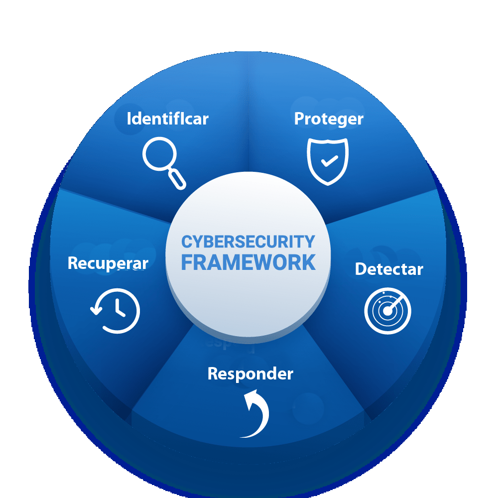 cyber-security-14
